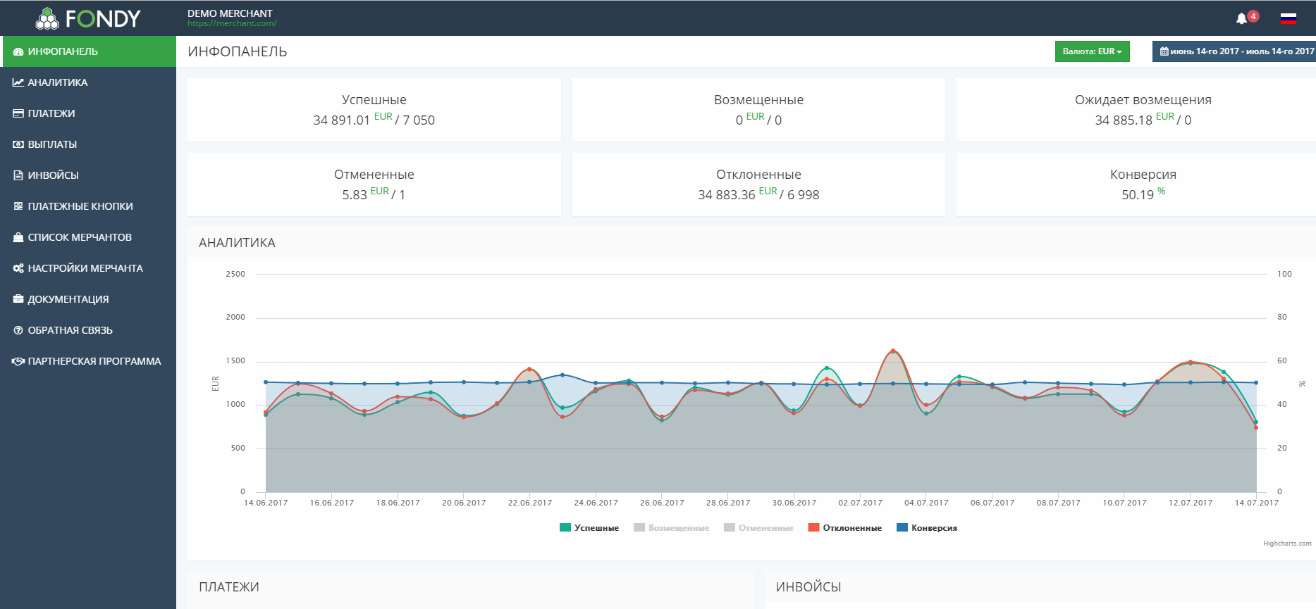 Интернет-эквайринг с плагином для CMS Joomla от Fondy